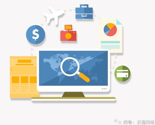 营销型外贸网站建站