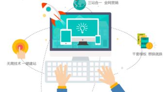 企业网站从建立到上线运营,主要有哪些步骤