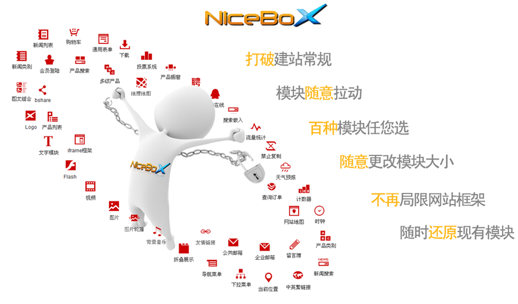 小企业有大看头,三站合一建站宝盒助企业腾飞