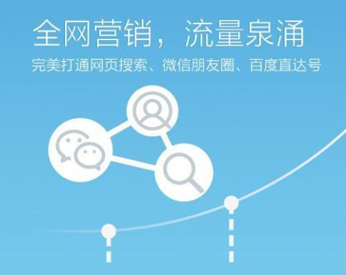 公众号盛行的时代,建站仍然必不可少